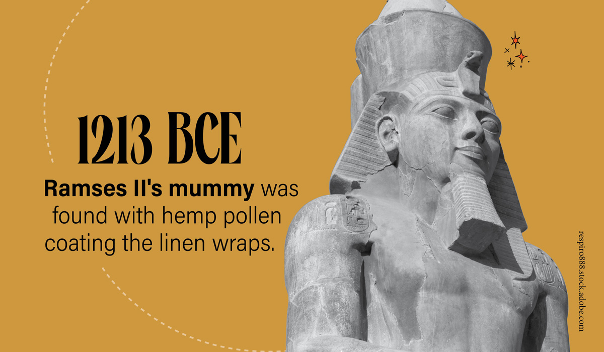 1213 BCE - Ramses II's mummy was found with hemp pollen coating the linen wraps.