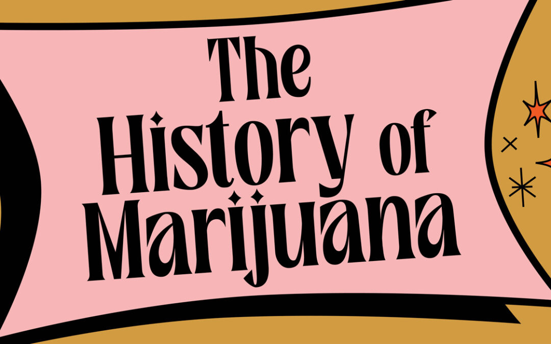 History of Marijuana